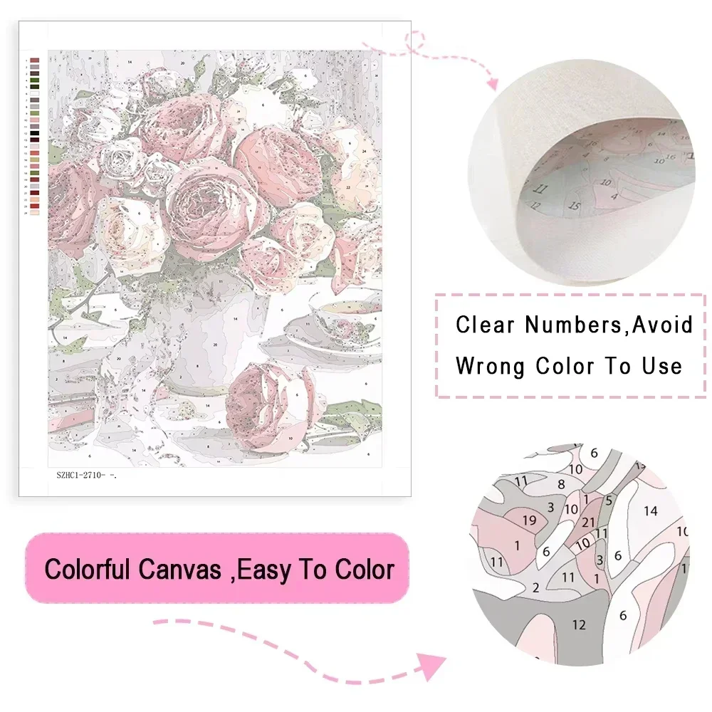 1pc frameless DIY Digital Oil  - Art Craft Love recensie en prijs
