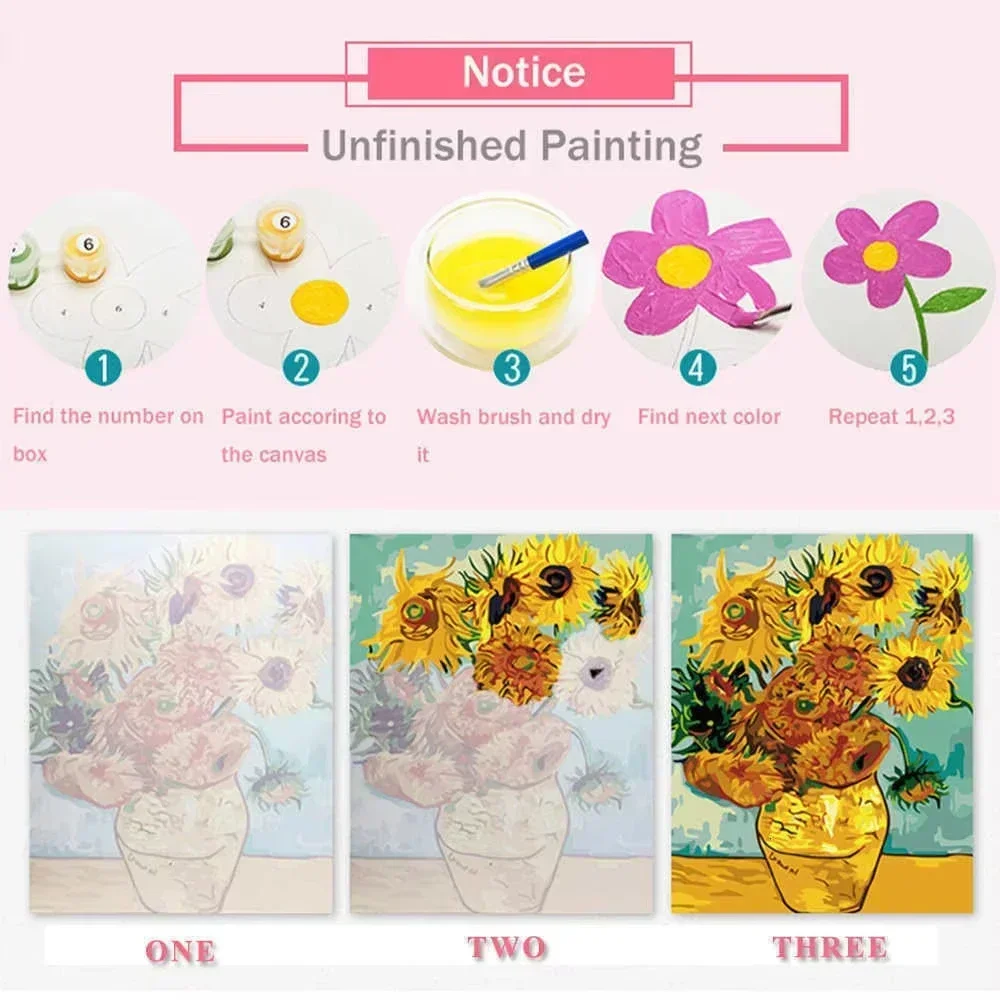 1pc frameless DIY Digital Oil  - Art Craft Love recensie en prijs