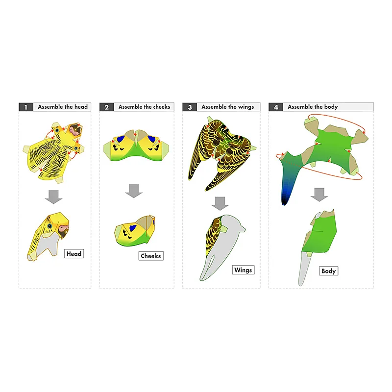 Budgerigar Parrot Bird Handmad - Art Craft Center recensie en prijs