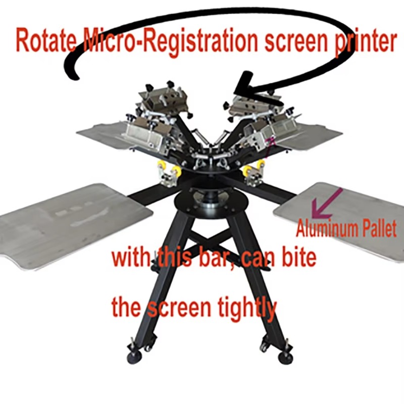 Rotary Textile Printing Machin - Silk Screen Printing recensie en prijs